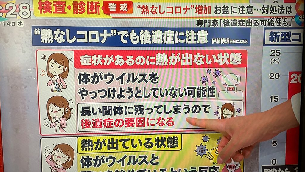 コロナ後遺症と免疫
