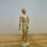 人間の神秘、中国４千年の歴史？