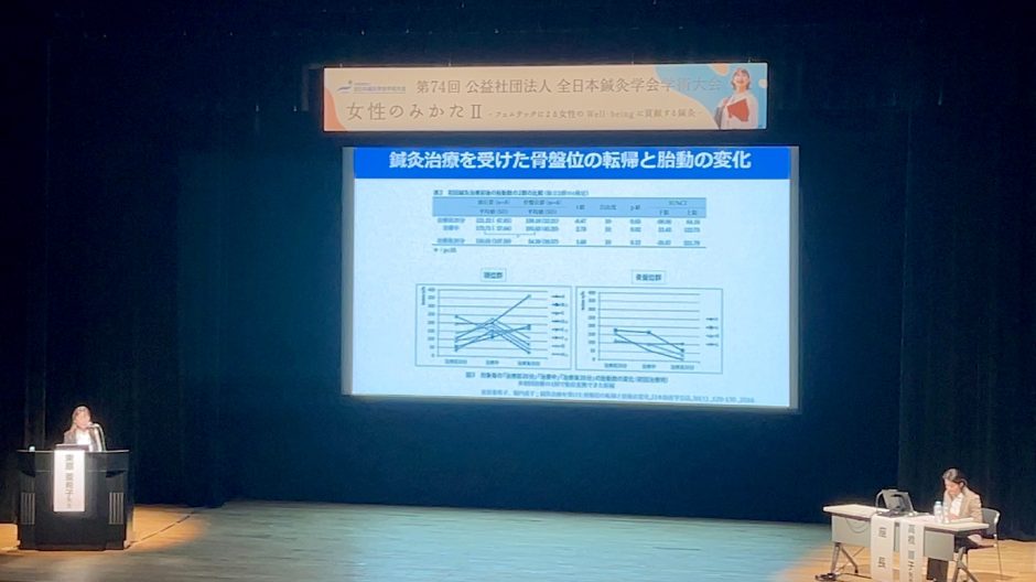 全日本鍼灸学会