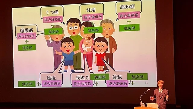 地域医療と地域の鍼灸院の関わり