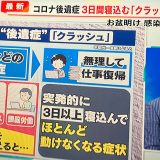 コロナ後遺症の新たな症状「クラッシュ」