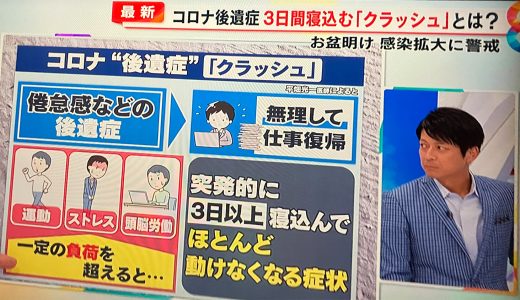 コロナ後遺症の新たな症状「クラッシュ」とは