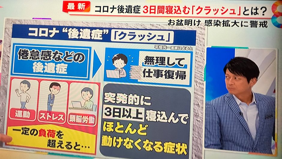 コロナ後遺症の新たな症状「クラッシュ」